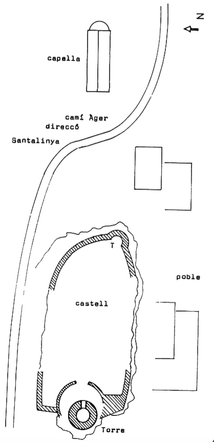 Mapa del conjunt de Torres de Cas. Àger, La Noguera. Montsec d'Ares. Dibuix de Francesc Fité.