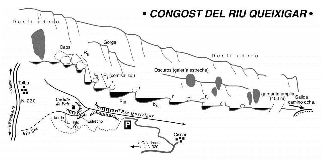 Mapa de situació i recorregut del Congost de Siscar o Congost de Queixigar, entre Tolba i Siscar. Ribagorça d'Osca. Montsec d'Estall. Imatge: http://www.alberguemontfalco.com